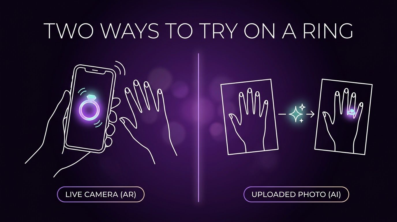 Two ways to do a virtual try on for engagement rings: live camera AR and an uploaded photo with AI